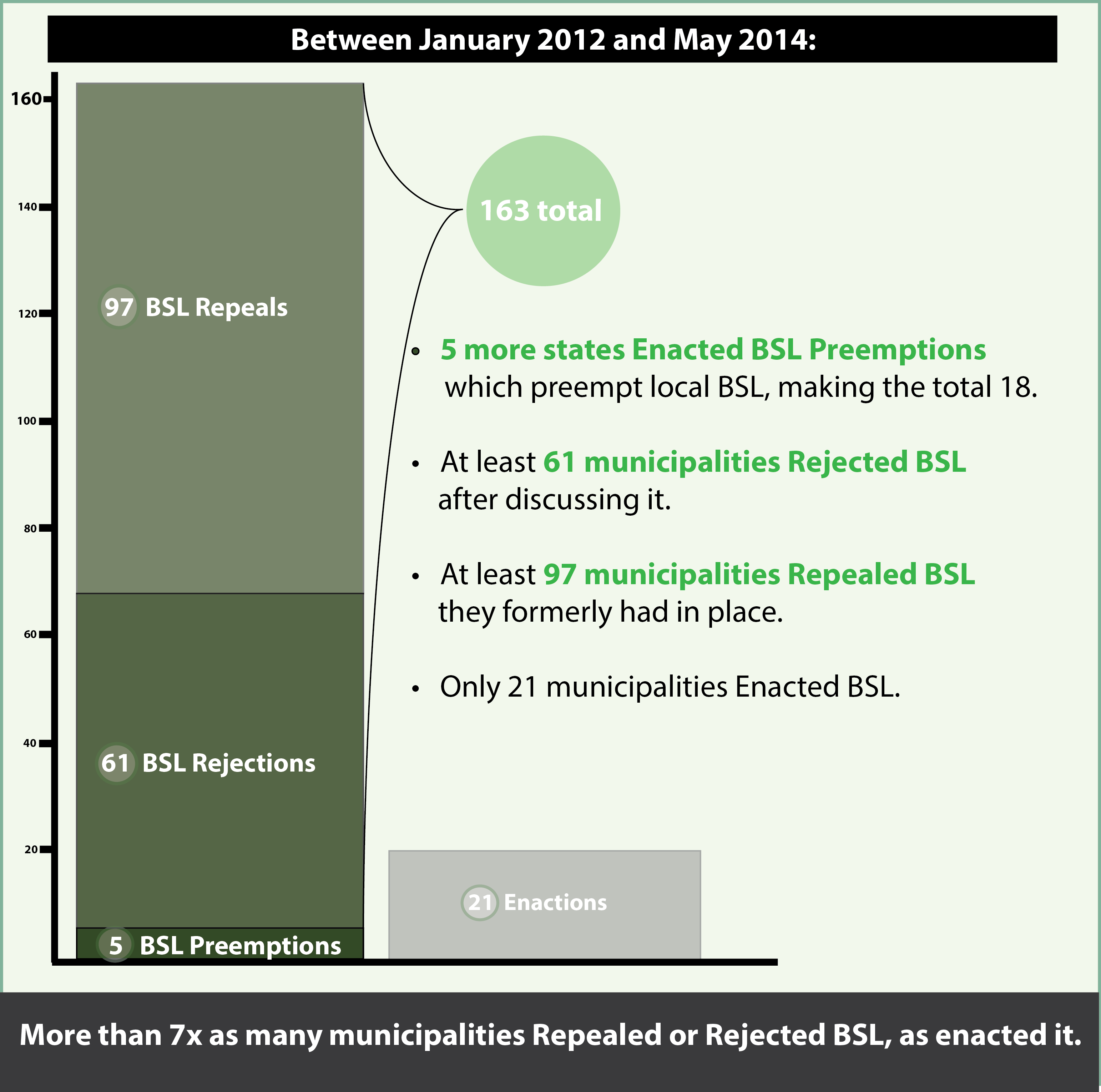 NCRC-BSL-UPDATE-COLOR-copy1_0